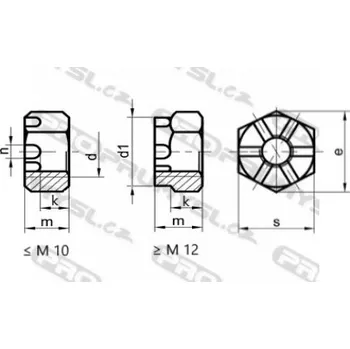 Matice Matice korunková DIN 935 M14 |06| bez PÚ