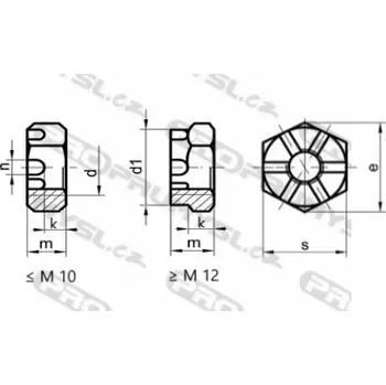 Matice Matice korunková nízká DIN 937 M16x1,50 17H pozink