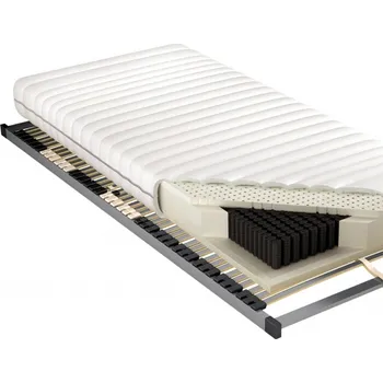 matrace Czar noci Aloe vera šířka od 80 do 180 cm