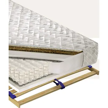 matrace taštičková Palmea Aloe vera šířka od 80 do 180 cm