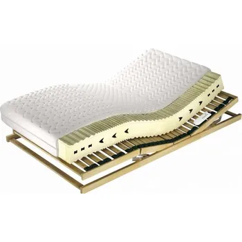 matrace latexová Sueno Vital H2 Aloe vera šířka od 80 do 200 cm