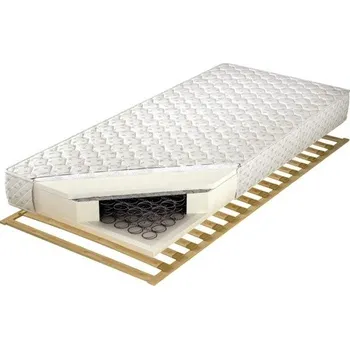 pružinová matrace Bruksela šířka od 80 do 200 cm