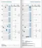 Diář Presco Group Kapesní plánovací diář 8 x 18 cm měsíční 2025