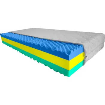 Matrace Bazyl.cz Matrace MEGA JAMBO 7zón 25CM - 180x200cm