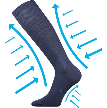 BOMA podkolenky Kooperan Barva: tmavě modrá, Velikost: 35-38