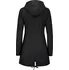 Dámský kabát ALTISPORT Ciara AKLCS24703-BCK