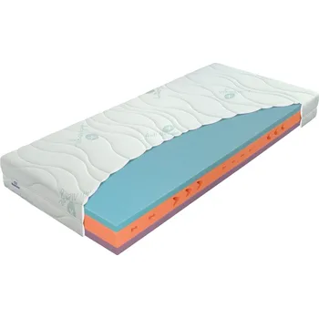 Matrace Matrace ERGOFLEX 14 1+1 Rozměry matrace: 200 x 200 cm