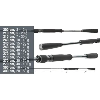 Rybářský prut Přívlačový prut Daiwa Fuego Predator Spin - 2,70 m, 15 - 50 g