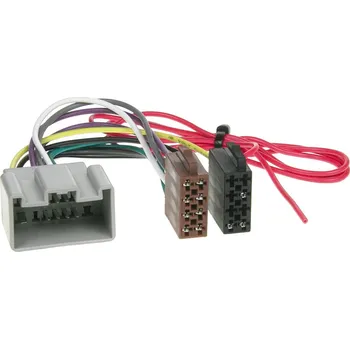 Autorádio Adaptér ISO - VOLVO (06->) (Base Performance) <br />Výrobce: - 252164