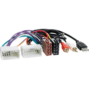 Autorádio Adaptér ISO - USB / AUX HYUNDAI ix20 / ix35 KIA Sportage III (10->) - 252179