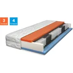 Zdravotní matrace Řešeto Top spring visco 90x210 cm