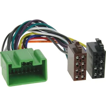 Autorádio Adaptér ISO - VOLVO (06->)(High Performance) <br />Výrobce: - 252163