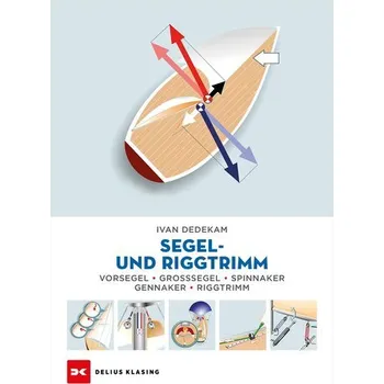 Segel- und Riggtrimm - Dedekam Ivar