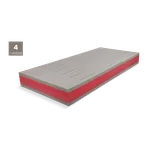 Zdravotní matrace Řešeto Blue medic 80x190 cm