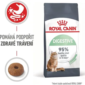 Krmivo pro kočku Royal Canin Cat Digestive Care 2x10kg