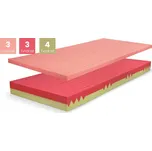 Zdravotní matrace Řešeto Blok Duo + visco hard 140x220 cm
