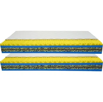 Matrace Bazyl.cz Matrace WELLINGTON 7. zón 22CM AKCE 1+1 - 80x200cm