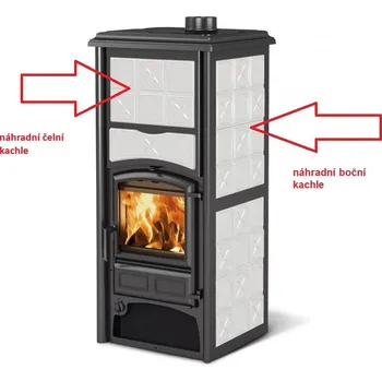 La Nordica - náhradní boční a čelní kachle - bílá - Loriet, Gissella