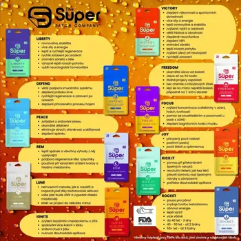 Zdravotnický materiál Náplasti Super Patch balíček Continental