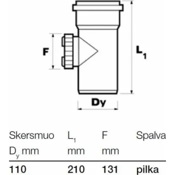 kanalizace Vnitřní kanalizační vedení Wavin, O 110 mm