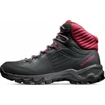Mammut Nova IV Mid GTX Women…