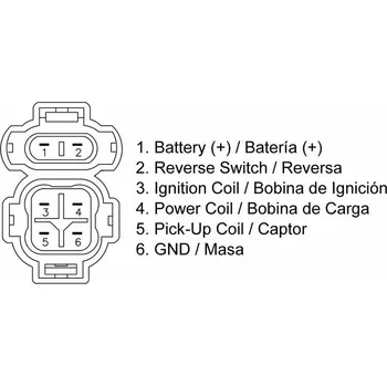 Elektroinstalace pro motocykl TECNIUM CDI Box Honda TRX 300 10027-0E