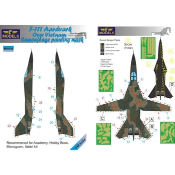 Plastikový model 1/48 Mask F-111 Aardvark o.Vietnam Camo Painting