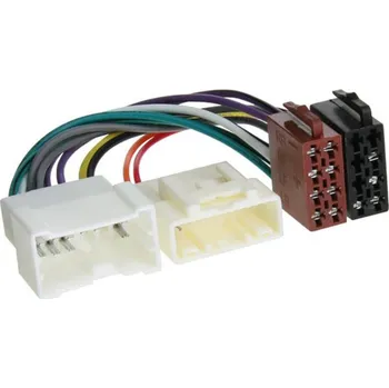 Autorádio RISO-190 adaptér pro autorádia Dacia Renault Mercedes