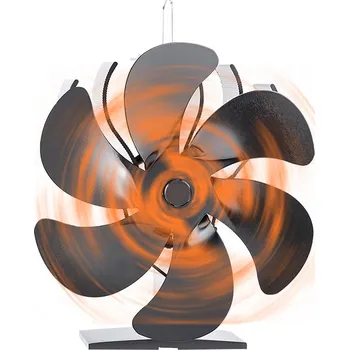 Krbový ventilátor EKOVENT 65-300°C HEAT 6 6.65.300.60052