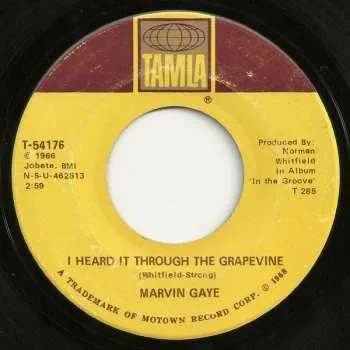 Zahraniční hudba LP Marvin Gaye: I Heard It Through The Grapevine 2022