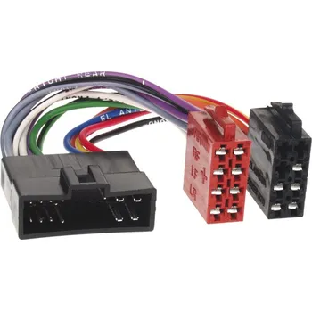 Autorádio Adaptér ISO KIA Clarus / Sportage I. / Carens / Rio / Shuma...<br />Výrobce: - 252124