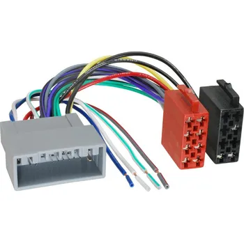 Příslušenství pro autorádio Adaptér ISO HONDA (16->) <br />Výrobce: - 252222