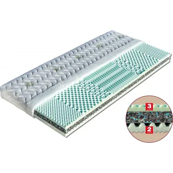 Dřevočal matrace HANA Velikost: 195 x 80 cm aloe vera + sleva 5% po přihlášení