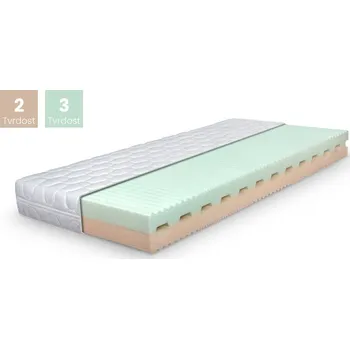 Matrace Zdravotní matrace Řešeto Adell 110x200 cm