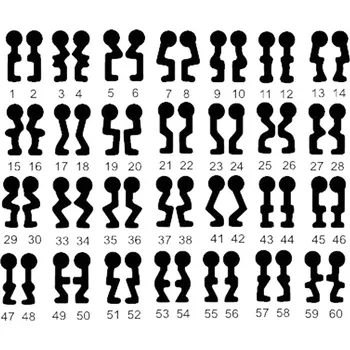 Profil klíčů Tvarový klíč METALPLAST I