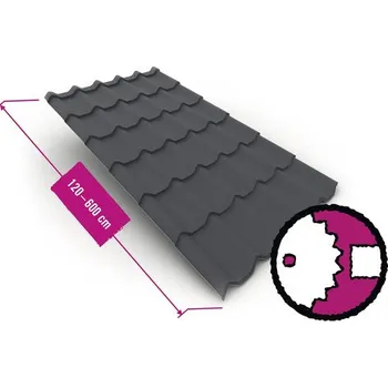 plechová krytina Profilovaná střešní krytina PRECIT plechová RAL7024 BS šířka 117 cm, délka na přání 120-600 cm