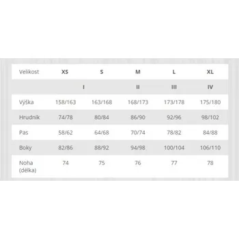 Funkční dámské triko Mico EXTRA DRY SKINTECH, Nero L - III