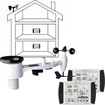 Meteostanice PCE Instruments PCE-FWS 20N-1 digitální meteostanice