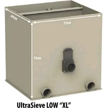 Jezírková filtrace AquaForte Ultra Sieve LOW "XL" | Štěrbinový filtr 3 x 110 mm, bez víka