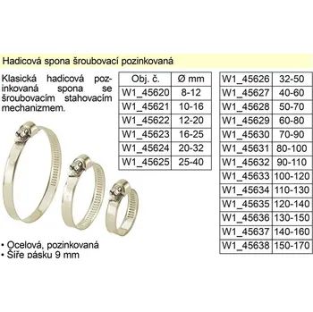hadicová spona Anaconda Clamps Hadicová spona šroubovací pozinkovaná 100-120 mm