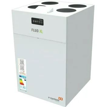 rekuperace vzduchu Jednotka rekuperační Energy Systems Fluo XL