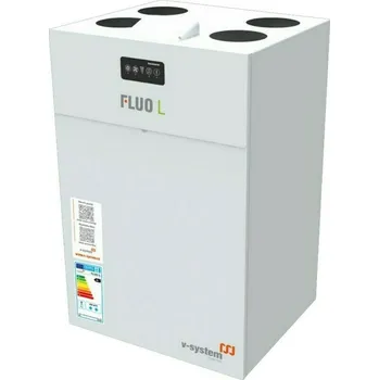 rekuperace vzduchu Jednotka rekuperační Energy Systems Fluo XL