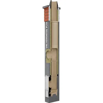 Komín Komínová sestava Schiedel UNIAdvanced Plus DN 160 výška 7 m