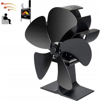 Krbový ventilátor EKOVENT Flower 5 60034