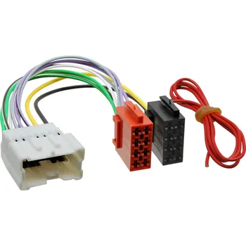 Auto Hi-Fi ISO adaptér pro autorádia RENAULT (2012->)<br />Výrobce: - 252191