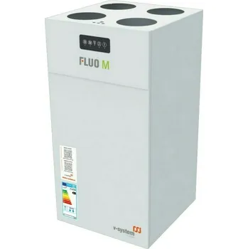 rekuperace vzduchu Jednotka rekuperační Energy Systems Fluo M p2