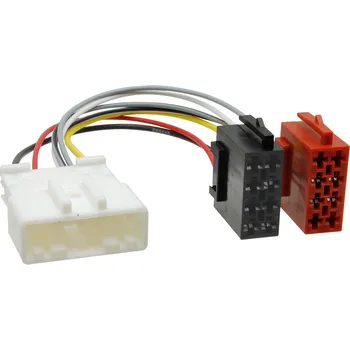 Autorádio ISO adaptér rádia RENAULT Twingo (15->) / SMART Fortwo (15->)<br />Výrobce: - 252210