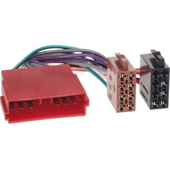 Autorádio Adaptér CITROEN / PEUGEOT - ISO<br />Výrobce: - 252045