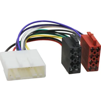 Autorádio ISO adaptér rádia RENAULT Twingo (15->) / SMART Fortwo (15->)<br />Výrobce: - 252213