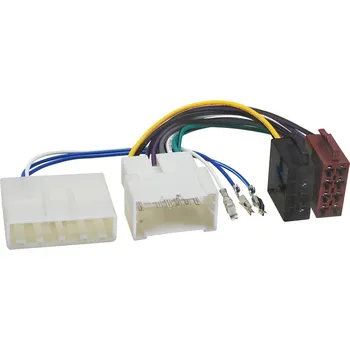 Příslušenství pro autorádio ISO adaptér pro autorádia RENAULT / DACIA (2015->)<br />Výrobce: - 252214